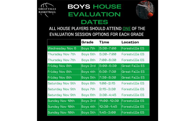 Boys House Evaluation Dates